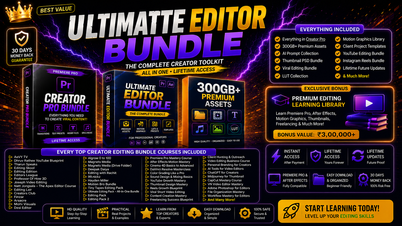 Premium Premiere Pro editing workspace with floating MOGRT cards